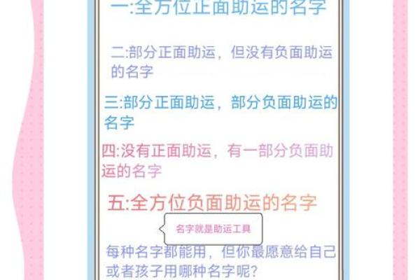 侧名字在不同文化中的表现形式与意义