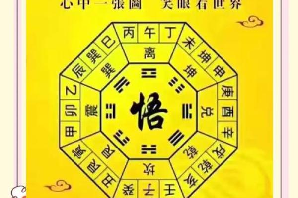从风水师那里学到的旺运招财秘诀