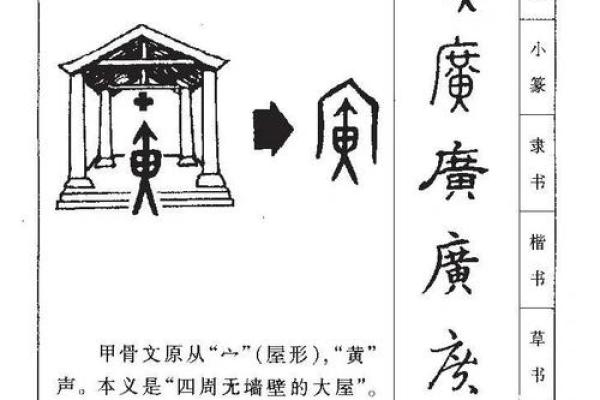 博字如何代表广博的知识与胸怀