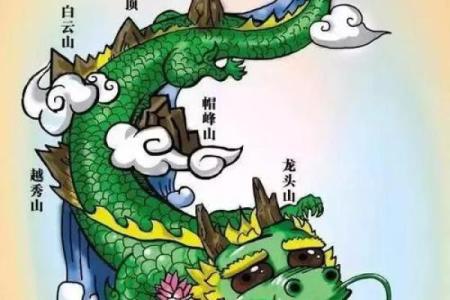 从风水角度看名人的成功法则