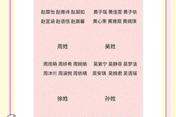 曹姓女孩起名推荐：独特而有意义的名字解析