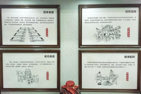 白酒名字背后的文化与历史探秘