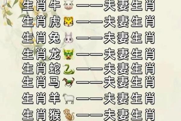女羊和男猴的婚姻是否合适？性格与命运如何影响