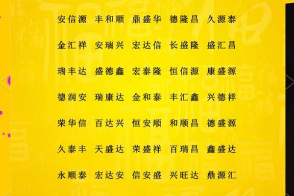 艾姓女孩名字的独特选择与寓意分析