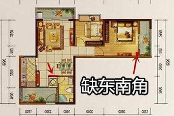 东南朝向家居风水好不好？这些因素你必须了解