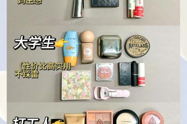 从基础到进阶 探索彩妆的无限可能