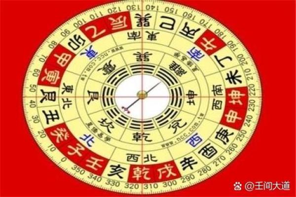 地理风水布局助你吸引财富运势