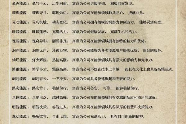 成语启示：为企业公司起名的智慧与灵感