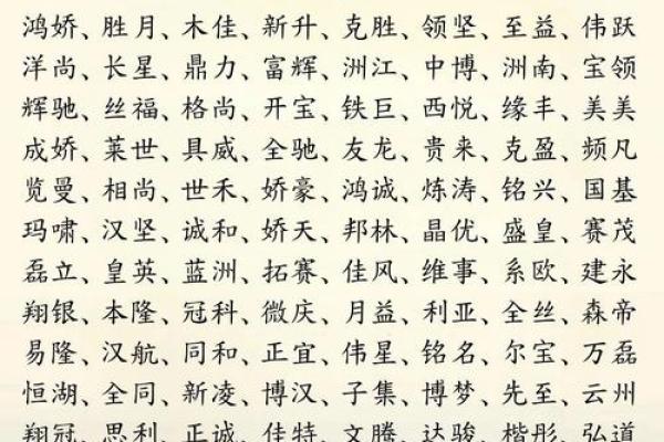 成语启示：为企业公司起名的智慧与灵感
