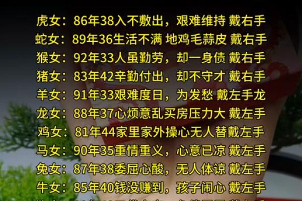 本命年蛇女如何打破旧有的限制