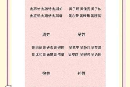 曹姓女孩起名推荐：独特而有意义的名字解析