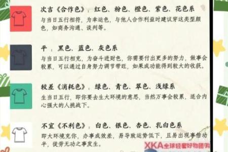 揭秘八字命理：你的人生运势到底藏在哪些细节里？