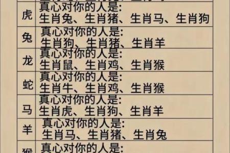 女羊和男猴的婚姻是否合适？性格与命运如何影响