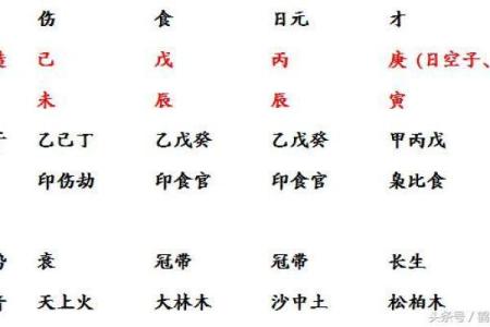 钏金命的定义与命理解析