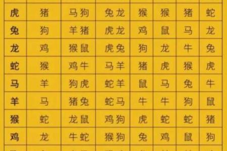 八字个性解析：你的命运与性格有何关联？