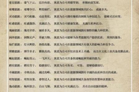 成语启示：为企业公司起名的智慧与灵感