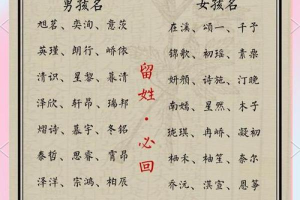 宝宝命名灵感:游戏中的名字如何更具个性 宝宝命名灵感:游戏中的名字如何更具个性