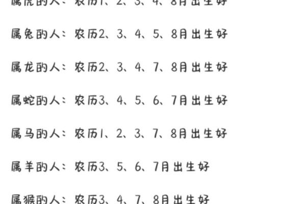 从命理角度探讨官入命的运势变化