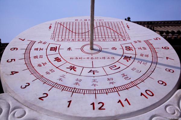 穿越千年，探寻古人的智慧——节气在万年历中的演变轨迹