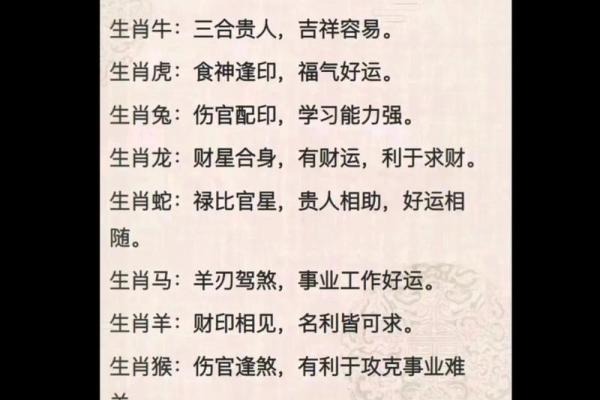 每日运程测试：生肖与运势的深度关联