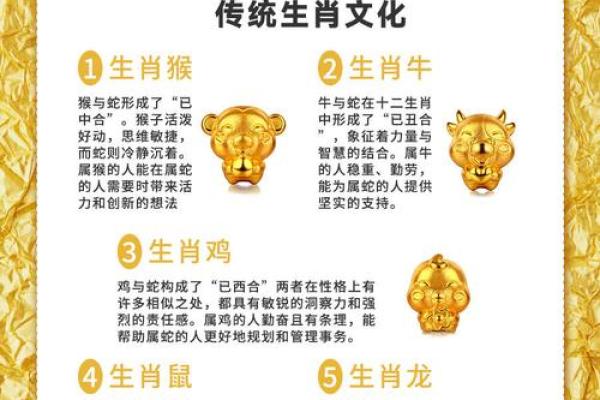 生肖运势透视：如何应对财运与感情挑战