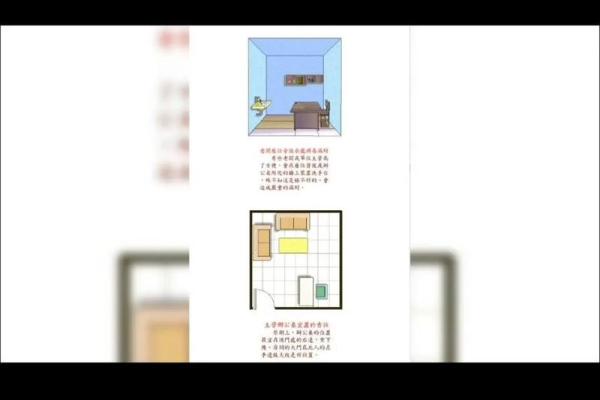 办公室风水布局宝典 助你职场腾飞