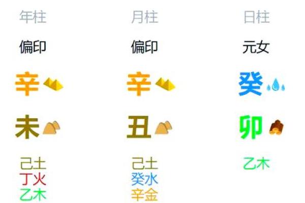纯阳之命的命理解析与人生路径的关联