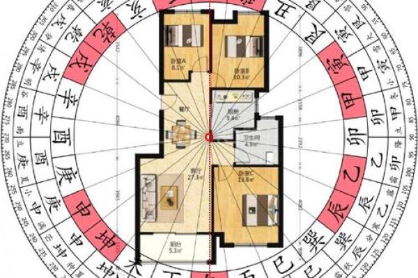 从风水角度看家庭和事业的关系 从风水角度看家庭和事业的关系