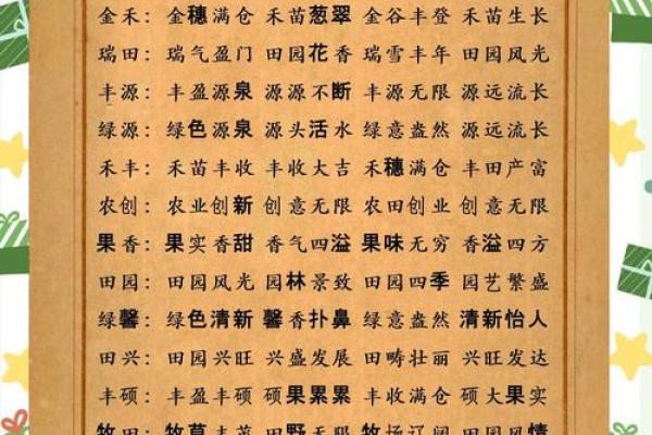 报关行公司起名技巧与创意建议