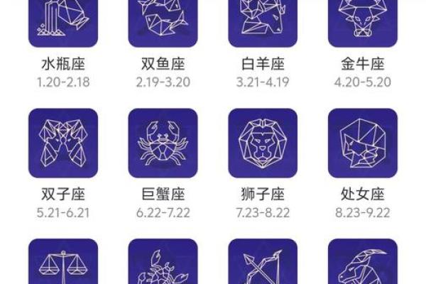 农历星座详解，了解你的命运密码