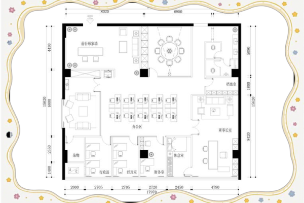 办公室风水布局助力事业财运双丰收 办公室风水布局助力事业财运双丰收