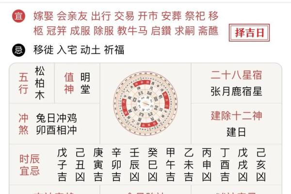 2023最全万年历，时间规划大师必备