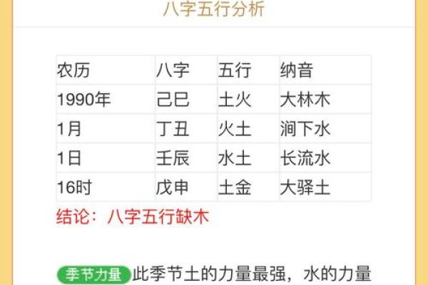 八字五行下载方法大揭秘，命运从此掌握