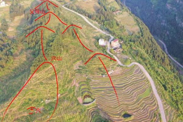 包包风水布局:开启财运的第一步 包包风水布局:开启财运的第一步