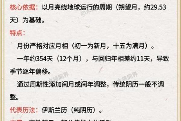 揭秘农历阳历表，重要节日与假期全纪录