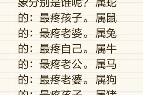 探讨女属狗与男属鼠的性格契合度