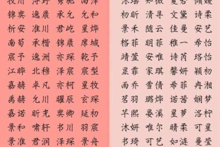 宝宝起名大全 精选寓意深刻的名字推荐