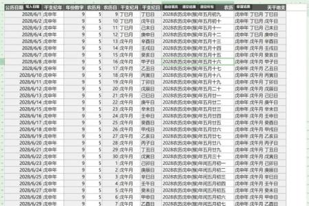 一文教你如何准确转换农历和公历日期