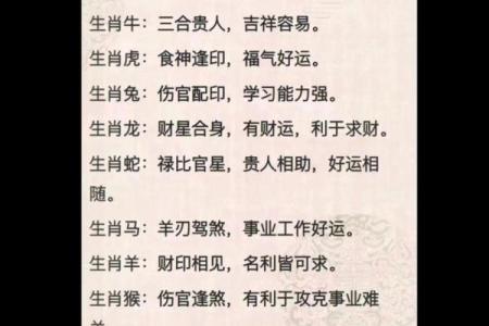 每日运程测试：生肖与运势的深度关联