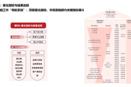 从创意到市场：公司名字测评的重要性与策略