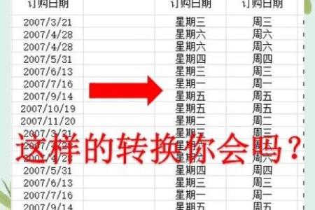 穿越时空，轻松掌握万年历转换秘籍