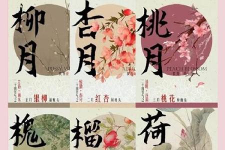农历十二月的神秘别称，你知道几个？