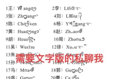 超有趣的微博名字大全，快来挑选你的专属称号