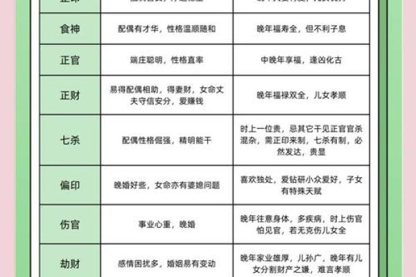 八字打分免费体验，洞察你的人生大运