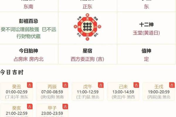 生肖运势如何？看看你的幸运与挑战