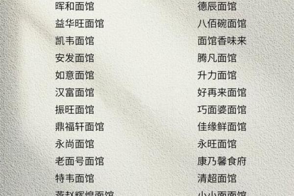 创意十足的饭店名字推荐，让你的餐厅更具吸引力