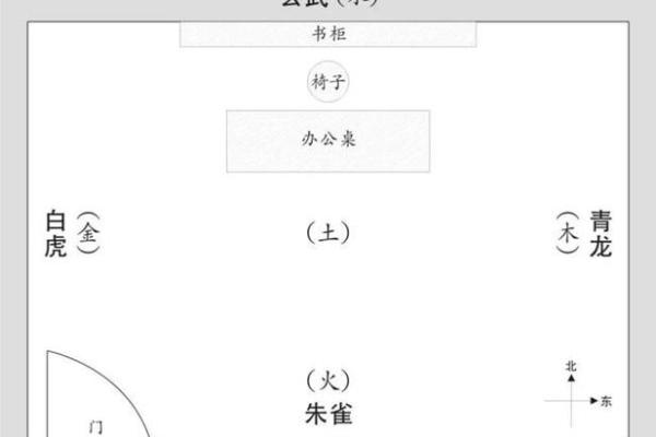 办公室背后靠柱子对风水的影响与化解方法