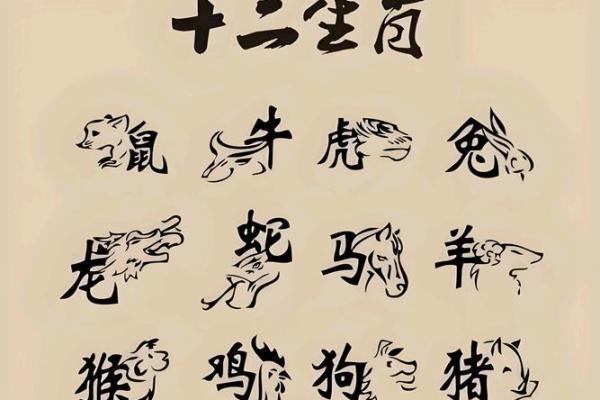 男虎女羊的婚姻能否幸福长久？分析性格与配对优势