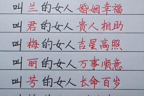 中国女性名字推荐与寓意解析