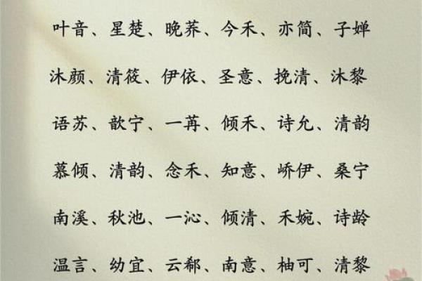 中国女性名字推荐与寓意解析